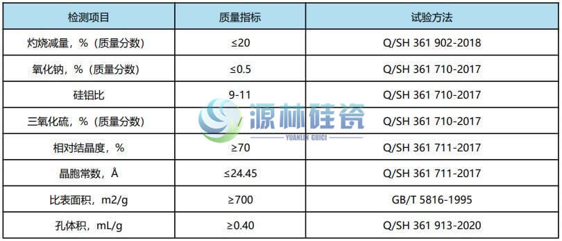 61ded2ba66ef3.jpg 產品標準.jpg