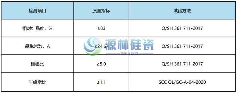 61ded38595ae7.jpg 產品標準.jpg