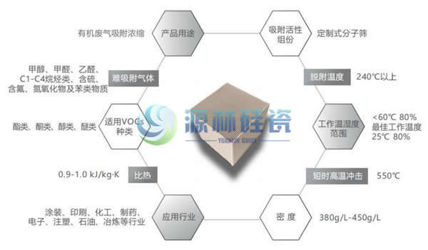 61dfb8d939e6e.jpg 產品性質.jpg